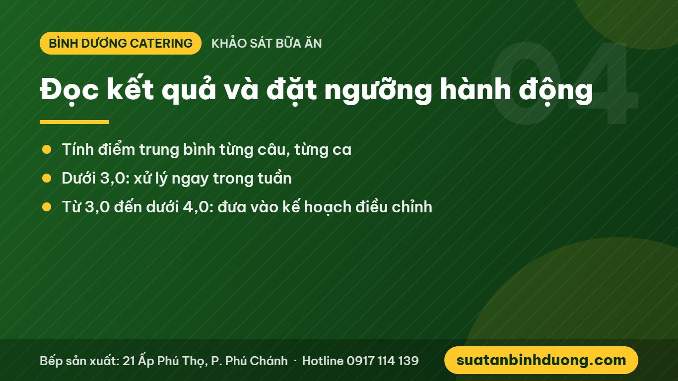 Cách đọc kết quả khảo sát bữa ăn công nhân