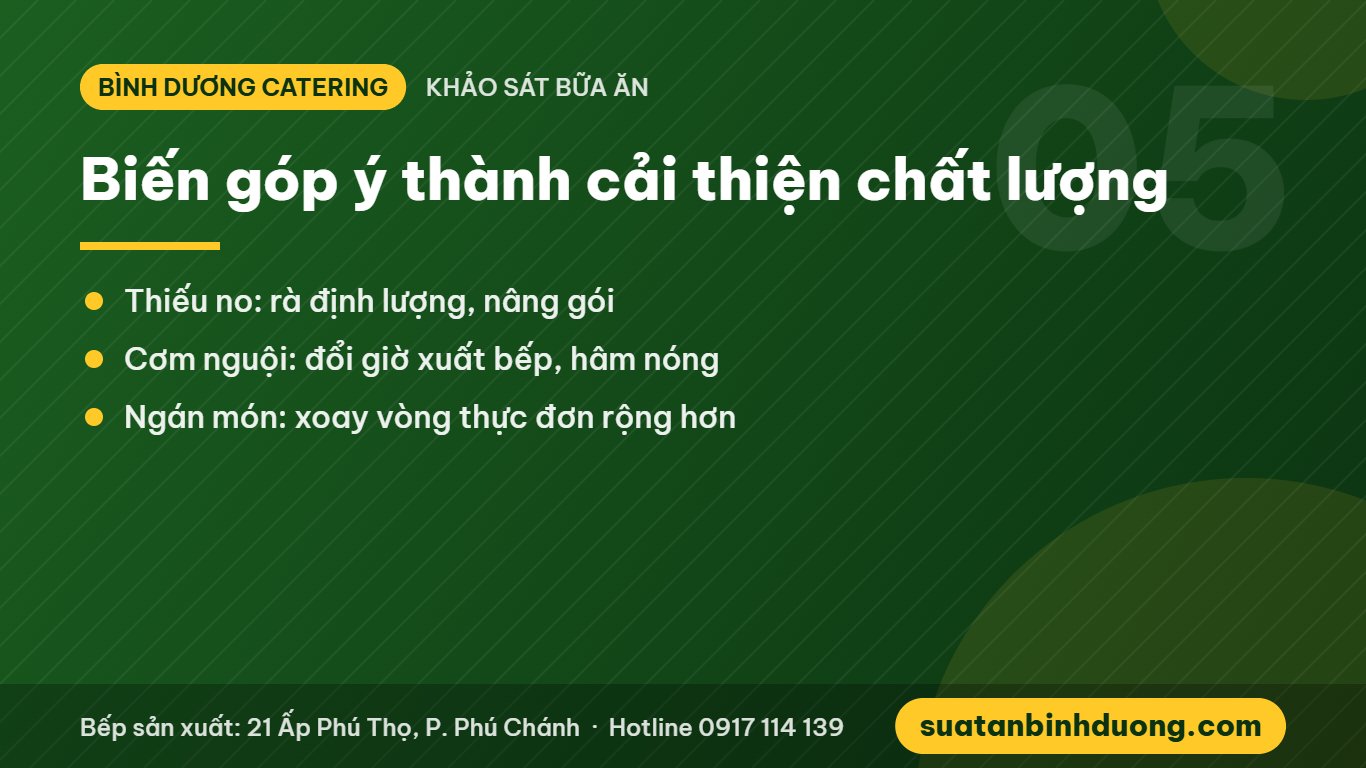 Cải thiện chất lượng suất ăn từ kết quả khảo sát