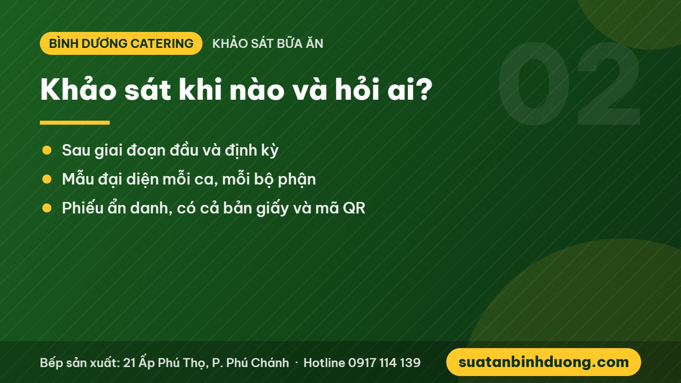 Thời điểm và đối tượng khảo sát bữa ăn ca